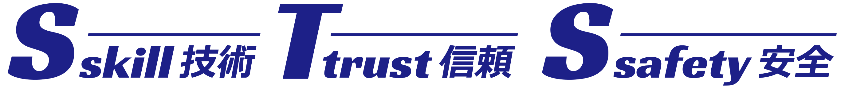 S-skill技術、T-trust信頼、S-safety安全