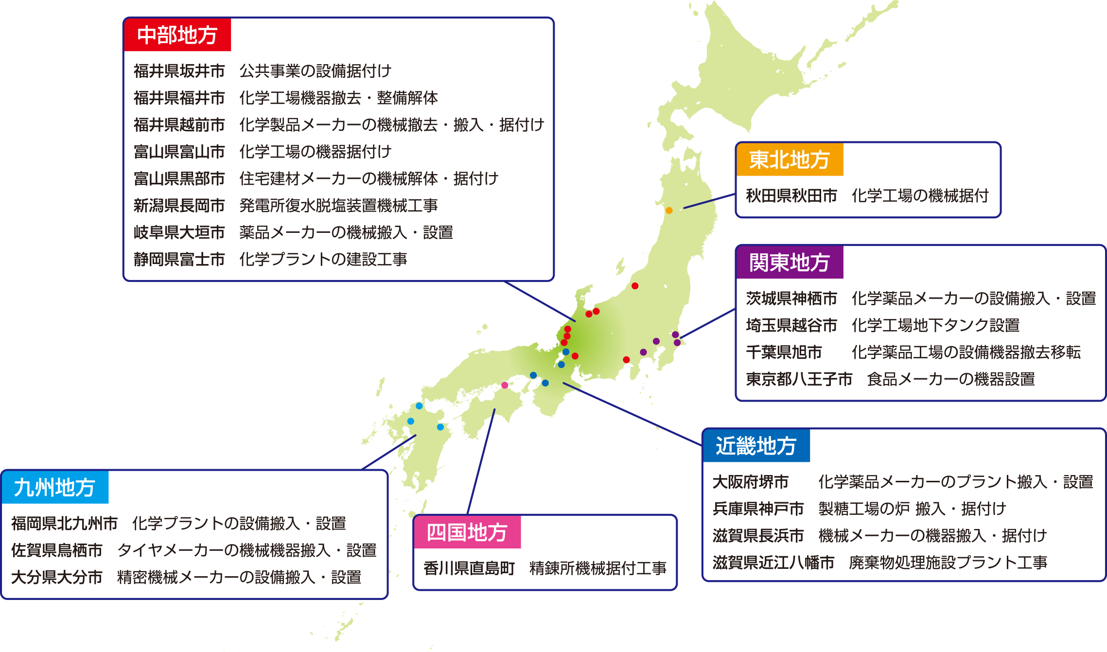 施工実績マップ
